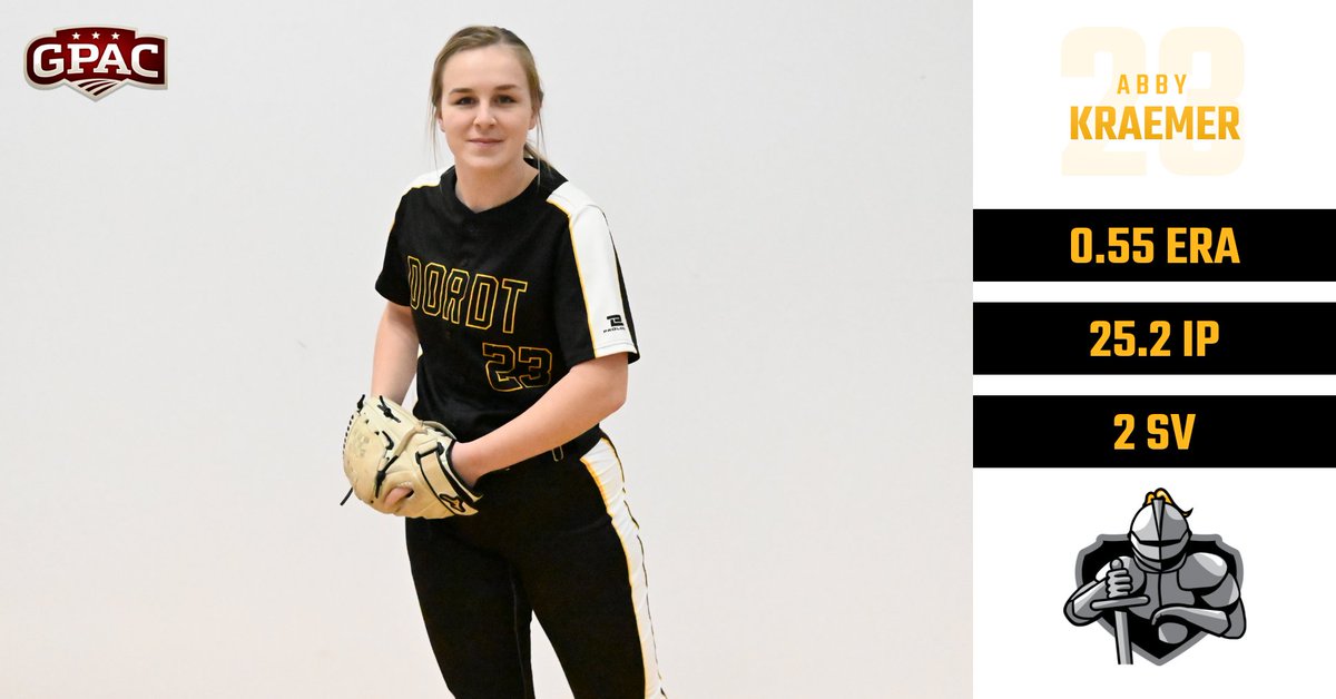 Dordt Defender Athletics tweet media