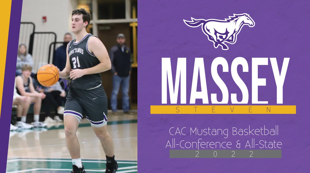 CACAthletics's tweet photo. Congratulations to Mustang Basketball player Steven Massey β named All-Conference & All-State for 2021-22! #CACmustangs https://t.co/T17PJDXV9n