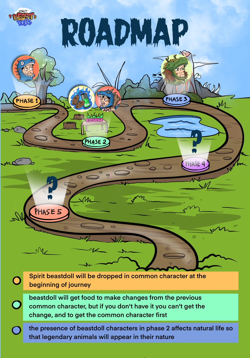 ThombolTMTR's tweet image. Hello everyone, check this out!! #tezos #NFTCollection #nftcommunity #objktnft