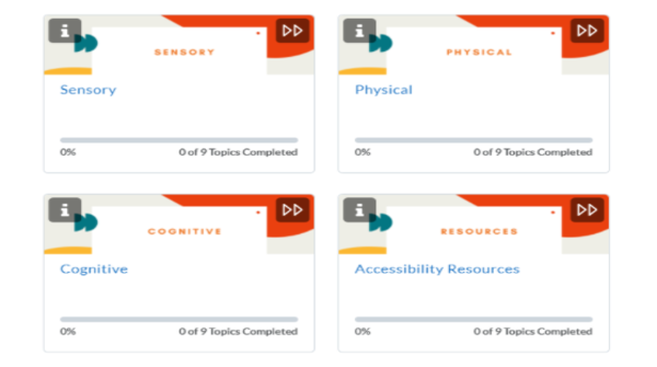 BrightspaceHelp's tweet photo. #BrightspaceUsers are you looking for a #ExperientialCourse as an intro to #disabilities, #AssistiveTechnologies and #BrightspaceAccessibilityFeatures? Enroll in the #AccessibilityLab course on our #BrightspaceLearningCenter. https://t.co/dQkTZqUCnL https://t.co/wwYUd2NVUj
