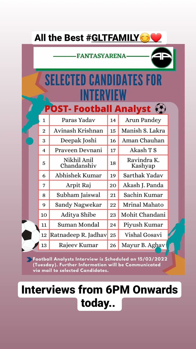 mayankglt's tweet photo. All the Best #GLTFAMILY, Tough and Grilling Interviews on card.. We have our Football Expert from Paris, Samrat(@fantasyarena_in team member)joining in today as well , Interviews today and tomorrow..!!

#Interview https://t.co/jzLD3ItmJi