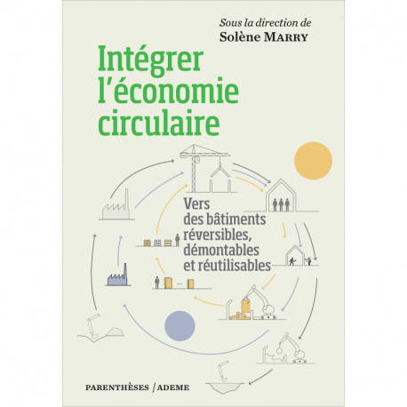 🔜Heureuse de voir paraître l'ouvrage collectif "Intégrer l'#economiecirculaire Vers des #bâtiments #réversibles, #démontables et #réutilisables" <a href="/ademe/">ADEME</a> <a href="/EdParentheses/">Editions Parenthèses</a> ♻️🏙️
📅le 7 avril, précommandes dès maintenant en librairies &amp; plateforme en ligne !
librairie.ademe.fr/dechets-econom…