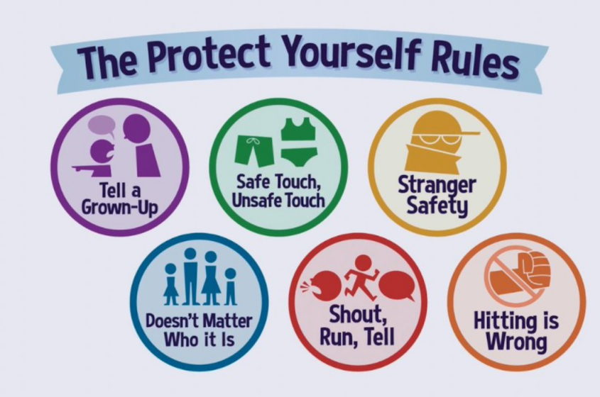 Do you know about Erin's Law? All elementary school counselors in AACPS teach students K-5 about personal body safety. We use engaging videos from 
<a href="/CenterSinatra/">FightChildAbuse.org</a> which are the right balance of serious but not scary. #Knowtherole #NBCT 
<a href="/AACountySchools/">AACPS</a>
youtube.com/embed/tWg30kFD…
