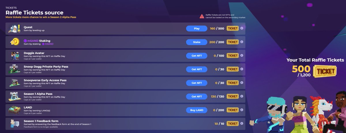 JasonBonnBonn's tweet photo. @TheSandboxGame I just participated in the daily #SandboxAlphaS2Contest for a chance to earn up to 1,000 $SAND! Starting March 14 -  Show your Raffle Tickets. Check out my screenshot below! 👇 #SandboxAlphaS2 https://t.co/pBFQzdcLtr