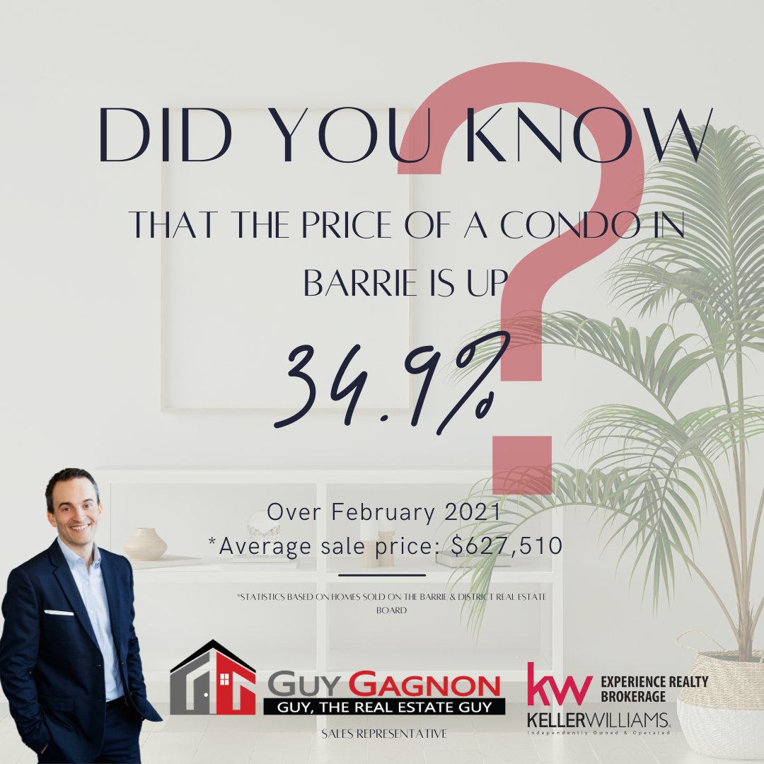 OnRealtorGuy's tweet photo. ‼️The Barrie condo market hasn't experienced a spike like this in years. But since the price point is more appealing to first-time home buyers, investors and downsizers, prices have increased 34.9% compared to this time last year. https://t.co/lZnUBSswe7