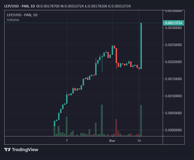 LeprechaunFin's tweet photo. Explosion anyone? 🔥🧨 https://t.co/7y2ImQC3Ex