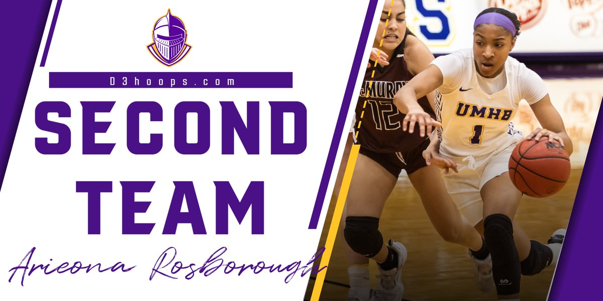 cruwomenshoops's tweet photo. 🏆 https://t.co/RVi8BL3Hia REGION 10 ROOKIE OF THE YEAR!
🏆 https://t.co/RVi8BL3Hia Second Team All-Region

CONGRATS @arieona_rose5! 

#gocru https://t.co/BlriN0L3SS