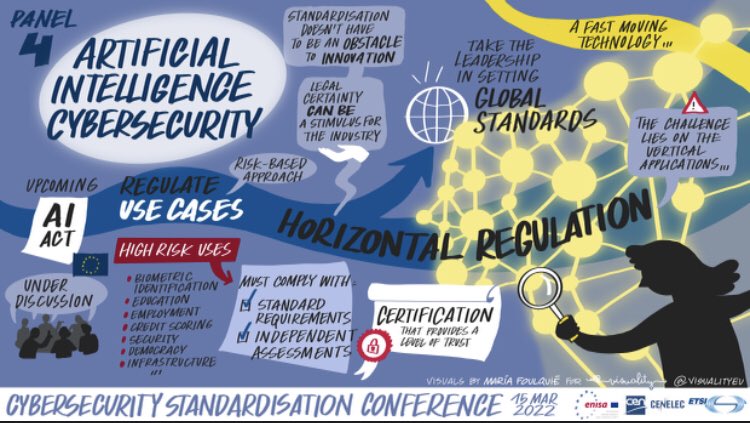 Main takeaways on AI from the Cybersecurity Standardisation Conference (useful notes for the upcoming work of <a href="/enisa_eu/">ENISA</a> on AI) (#teaser 😏)

#Standards4Cyber