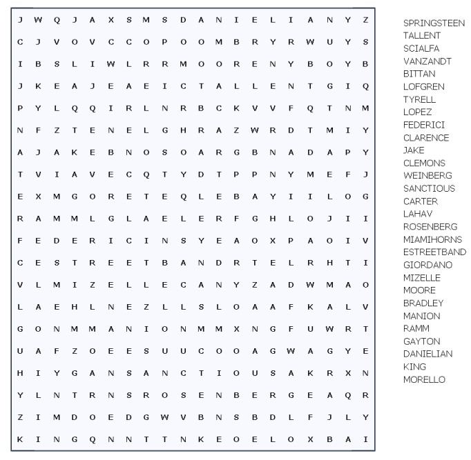 TubeBruce's tweet image. The E Street Band