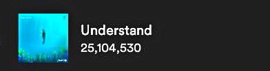 OmahlayStats's tweet photo. “UNDERSTAND”——@Omah_Lay has  surpassed 25 Million streams on Spotify 🤯🤯 ————— it is Omah_Lay's most streamed song on the platform as a lead artiste💜💜 https://t.co/oDjf5vvYiM