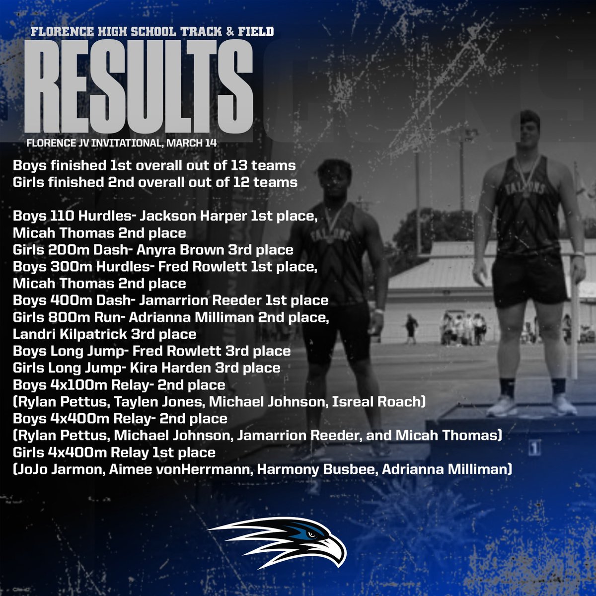 florencetrack's tweet photo. Great Jv Meet on yesterday!!! 🔵⚪️ #SHOCKTHEWORLD https://t.co/JvaM4apnS0