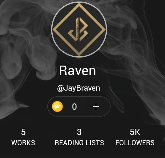 JayBraven's tweet photo. HAPPY 5K FOLLOWERS!!!
NEW STORY ALERT
TITLE: KNOWN THAT UNKNOWN
Genre: Mystery/Thriller
You know it but you don't.
You have an idea about it but you don't know what it is.
#Wattpad #newstoryalert #wattpadislife #wattpadislove https://t.co/xNH4P8jqjE
