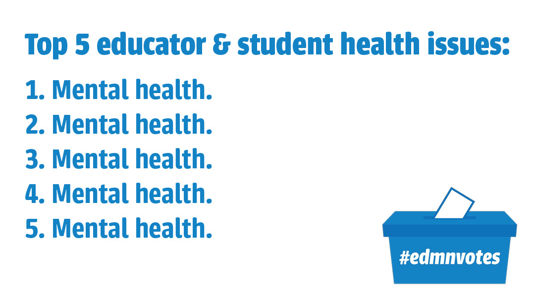 EducationMN's tweet photo. There is a mental health crisis in our schools.

With a $9.3 billion surplus, Minnesota has more than enough to give our schools $250 million/year so that every student has access to a school counselor, nurse, psychologist and social worker! #mnleg #edmnvotes https://t.co/ucKZc0iNEc