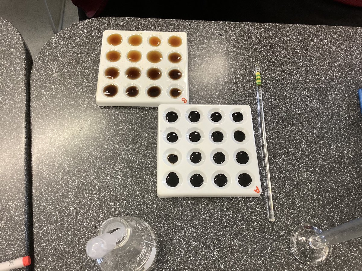 Superb work testing enzyme action today, well done all 🤩