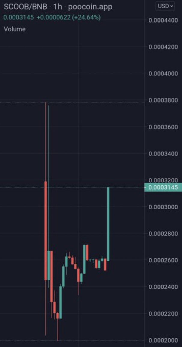 CryptoSuperApe tweet media