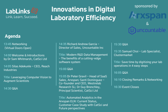 LabLinks tweet media