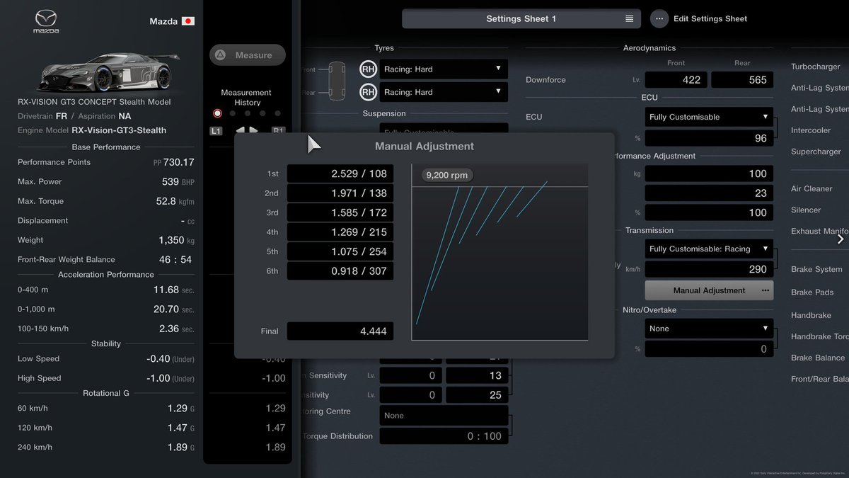 Alex_Aura19's tweet photo. Mazda RX Vison Daily C Setup.

We all want to see some variety on the race grid so here you go everyone. It makes me happy to help you out😁

BB on -3 for the race‼️ https://t.co/oOtgkpwuPB