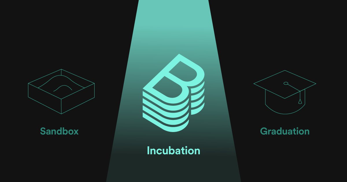 Thanks to the @CNCF for recognizing all that the  #opensource community has done to grow and advance this project. We look forward to this next phase for #Backstage.