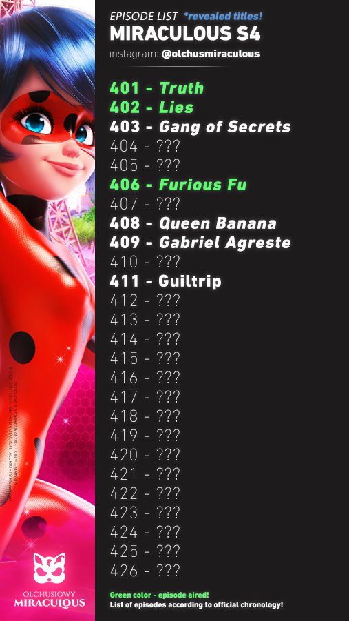 olchusmlb's tweet photo. Do you still remember those times? 😥
#miraculous https://t.co/2qmGpeiRMu