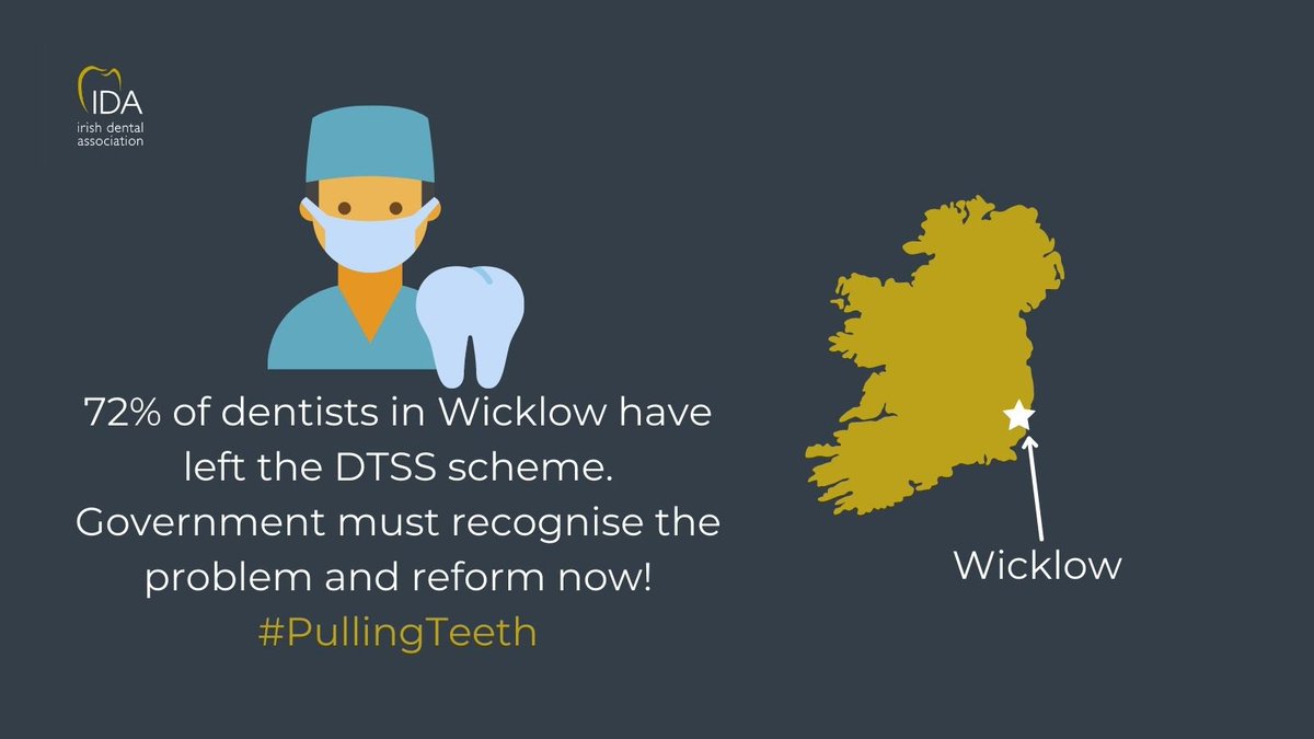 IrishDentists's tweet photo. There are only 19 dentists in Wicklow to provide care for DTSS patients.
We need a new scheme now! Reform the DTSS! #PullingTeeth @DonnellyStephen @SimonHarrisTD @johnbradysf @eastcoastfm @WicklowPeople @morningecfm https://t.co/3dEPTpy5rL