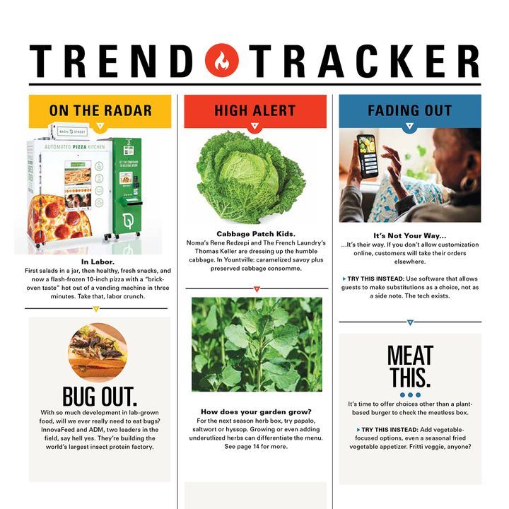 USFoods's tweet photo. Are you up to date on whats trending in the food world? Use our #FoodFanaticsMag #TrendTracker in our link in bio to stay on top of which industry trends are heating up, see what's here to stay, and what has been 86'ed: https://t.co/f1Ul7xzWmd https://t.co/VBPcvkJQhn