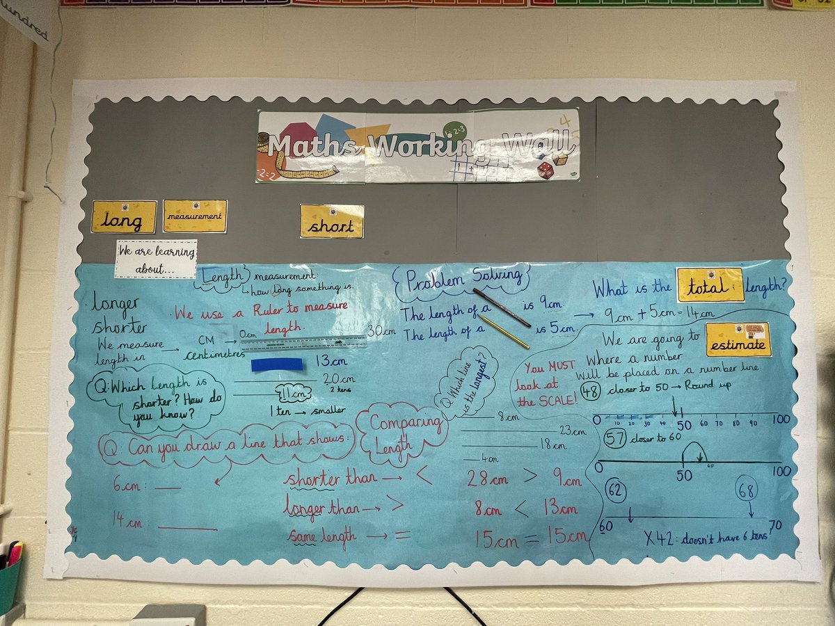GaskellMaths's tweet photo. 2L’s working wall is looking full! Great work Year 2! #maths  #mathsworkingwall https://t.co/OkX3mpNxIy