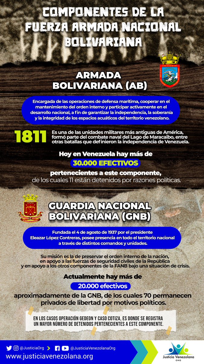 Justicia Venezolana tweet media