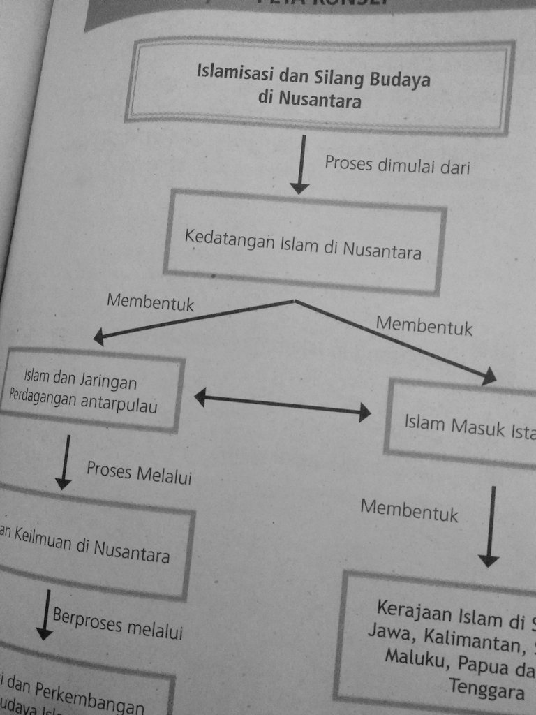 kavstudy tweet picture