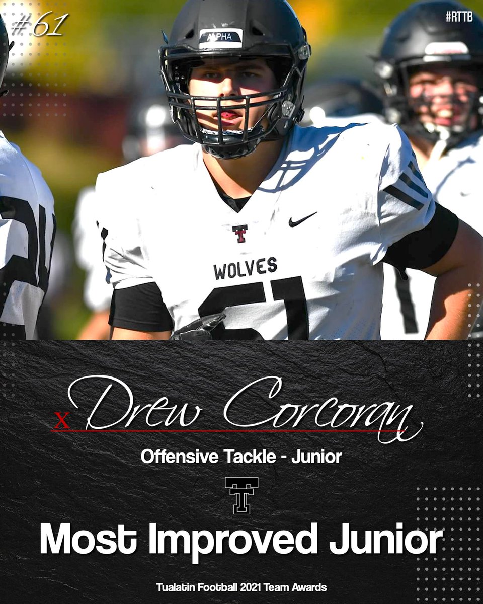 2021 Tualatin Football Team Awards

Bat Award 
<a href="/DrewCorcoran12/">Drew Corcoran</a> - Offensive Tackle

#RTTB