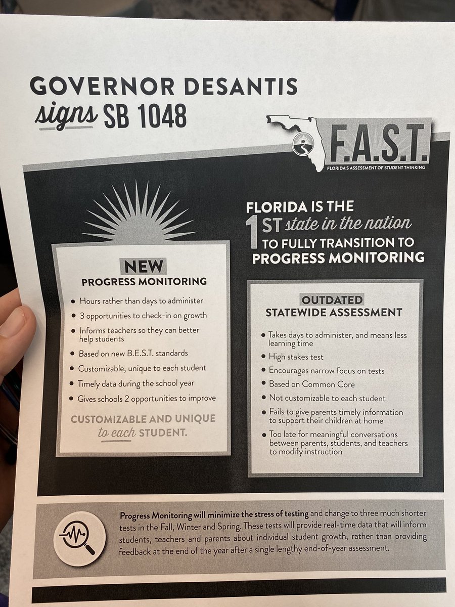 SarahHollenbeck's tweet photo. END OF FSA IN FLORIDA. “We are here not to praise the FSA but bury it” @GovRonDeSantis says about the Florida state assessment tests. They are moving to a new FAST system (see photo) @abcactionnews #Education #Florida #FSATesting https://t.co/C69aV5eqts
