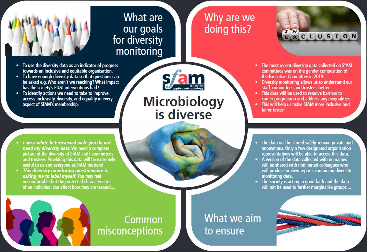 Applied Microbiology International tweet media