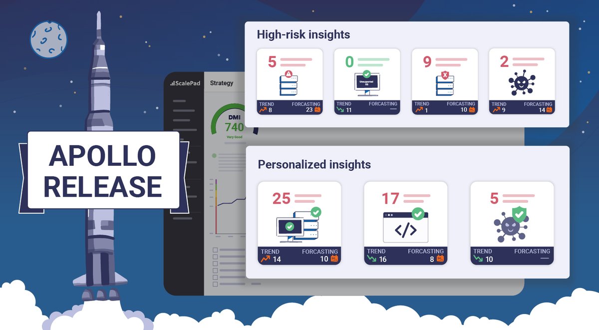 GoScalePad's tweet photo. Apollo is now LIVE! Our first quarterly product update of 2022 brings new features, expanded functionality, QOL improvements, and even more integrations to the #ScalePad platform. Get the full breakdown of the launch by clicking here: https://t.co/pZm9IE4nJO https://t.co/Dw1jHQVgc6