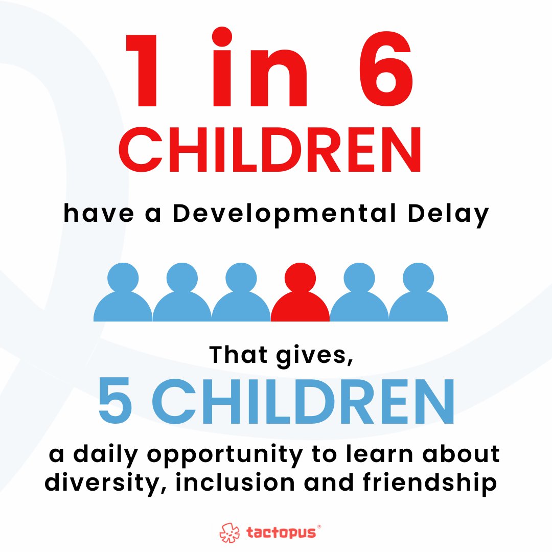 There are 1 in every 6 children who struggle with mild to severe forms of some kind of cognitive or learning disability. To acknowledge that is not to differentiate, but to include!
#Tactopus #Inclusion #Disability