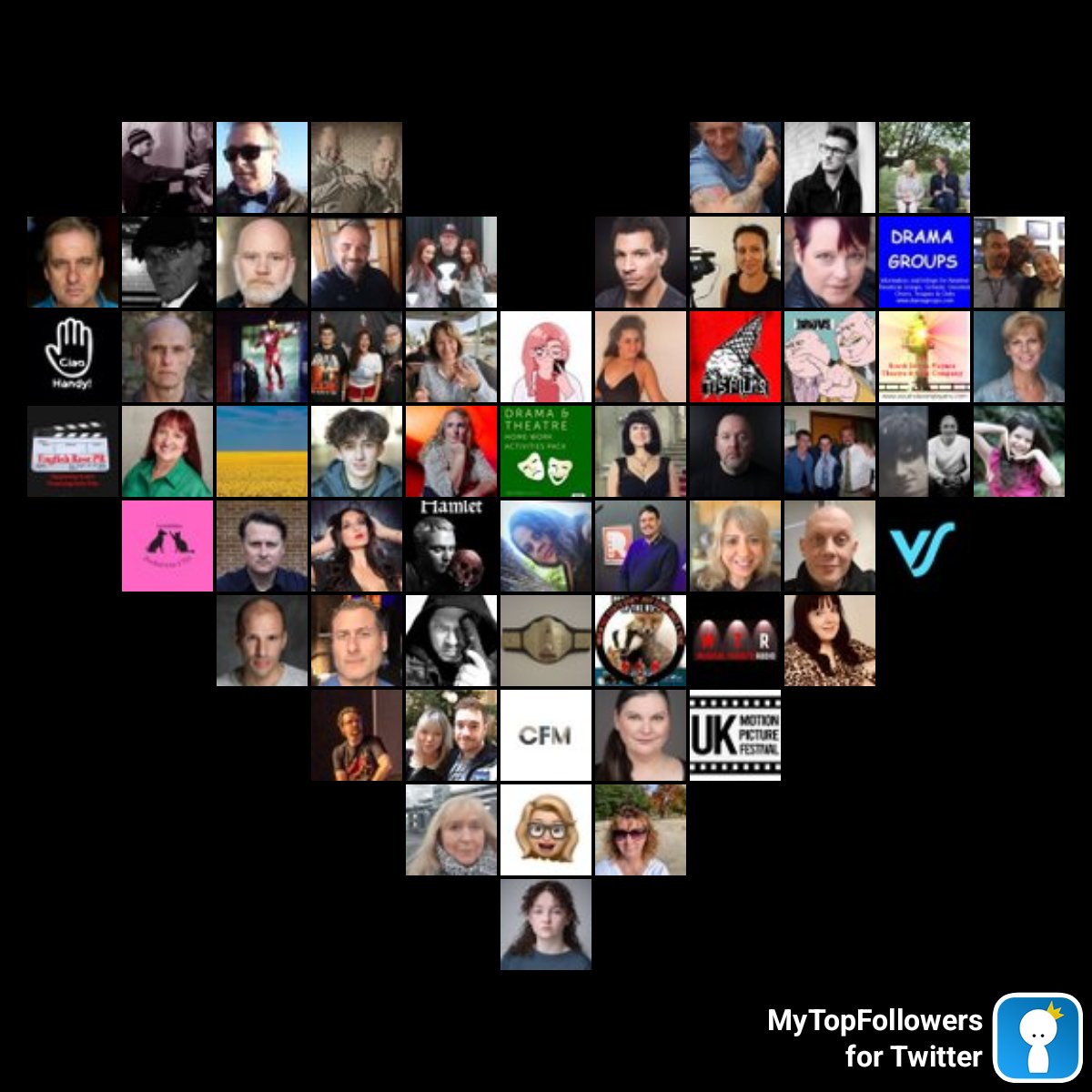 Andrea Rose (@arsandell) on Twitter photo My top amazing fans #mytopfollowers via dixapp.com/mytopfollowers… Do you see yourself? <a href="/Philm_Maker/">Philip Pugh (Filmmaker) #SupportIndieFilm</a> <a href="/SimoneillAuthor/">Simon Oneill Author</a> <a href="/OwnWorstEnemyUK/">‘Own Worst Enemy’ Feature Film #SupportIndieFilm</a> <a href="/LondonCrime1/">𝕷𝖔𝖓𝖉𝖔𝖓𝕮𝖗𝖎𝖒𝖊</a> <a href="/PeterTilley20/">Peter Tilley</a> <a href="/patgarrett777/">Pat Garrett</a> <a href="/irvingact3/">Peter Irving</a> <a href="/TSauerback/">Toby Sauerback 🇺🇦</a> <a href="/JohnMFoulger/">JOHN MICHEAL FOULGER</a> <a href="/bobbyrob1974/">Bobby Robertson</a> My top amazing fans #mytopfollowers via dixapp.com/mytopfollowers… Do you see yourself? <a href="/Philm_Maker/">Philip Pugh (Filmmaker) #SupportIndieFilm</a> <a href="/SimoneillAuthor/">Simon Oneill Author</a> <a href="/OwnWorstEnemyUK/">‘Own Worst Enemy’ Feature Film #SupportIndieFilm</a> <a href="/LondonCrime1/">𝕷𝖔𝖓𝖉𝖔𝖓𝕮𝖗𝖎𝖒𝖊</a> <a href="/PeterTilley20/">Peter Tilley</a> <a href="/patgarrett777/">Pat Garrett</a> <a href="/irvingact3/">Peter Irving</a> <a href="/TSauerback/">Toby Sauerback 🇺🇦</a> <a href="/JohnMFoulger/">JOHN MICHEAL FOULGER</a> <a href="/bobbyrob1974/">Bobby Robertson</a>