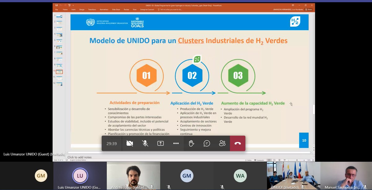 ONUDI Argentina, Chile, Paraguay & Uruguay tweet media