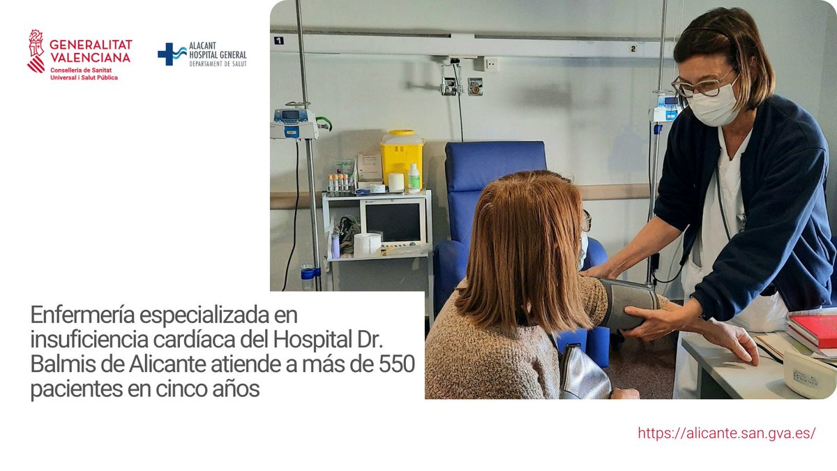 GVAsalualicante's tweet photo. 👩‍⚕️🫀Enfermería especializada en insuficiencia cardíaca de @GVAsalualicante atiende a➕de 550 pacientes en 5 años

✅Juega un papel fundamental en control de la enfermedad
✅La Unidad colabora en V Jornada de Enfermería de IC, celebrada en @GVAdsTorrevieja

https://t.co/j3OiOmWZCc https://t.co/ilemMvyaAM