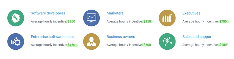 vako221's tweet photo. earn $150 every hour by doing online survey tasks
https://t.co/dEudAGQ2Sa  
#sidehustle #MONEY #MondayMotivation #passiveincome https://t.co/4ZBSvmdQHx