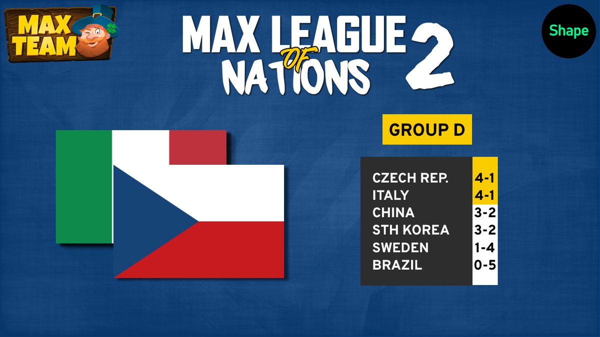 MAX Team (Closed) tweet media