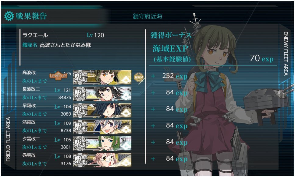 Luck_aile's tweet photo. 2018年10月17日・13時04分、高波さんレベル１７５到達！
2019年6月18日・1時00分、高波さん（未改造）レベル１７５到達！！
2022年3月16日・0時30分、高波さん（カンスト改を改二改装した都合により）レベル１７５到達！！！
かも！です！！ https://t.co/V7qjfbaGny