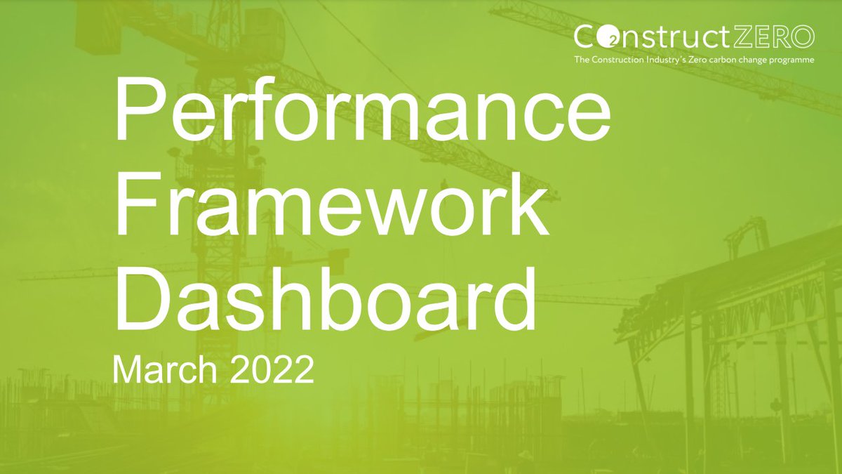 ConstructionCLC's tweet photo. Construction hits first target on roadmap to Net Zero to drive carbon out of the sector.
Read about the progress made in the second quarterly CZ Performance Framework document here.
https://t.co/8InwLq82Fp
#ConstructionLeadershipCouncil #CLC #ConstructZero https://t.co/V6KtFal4Tu