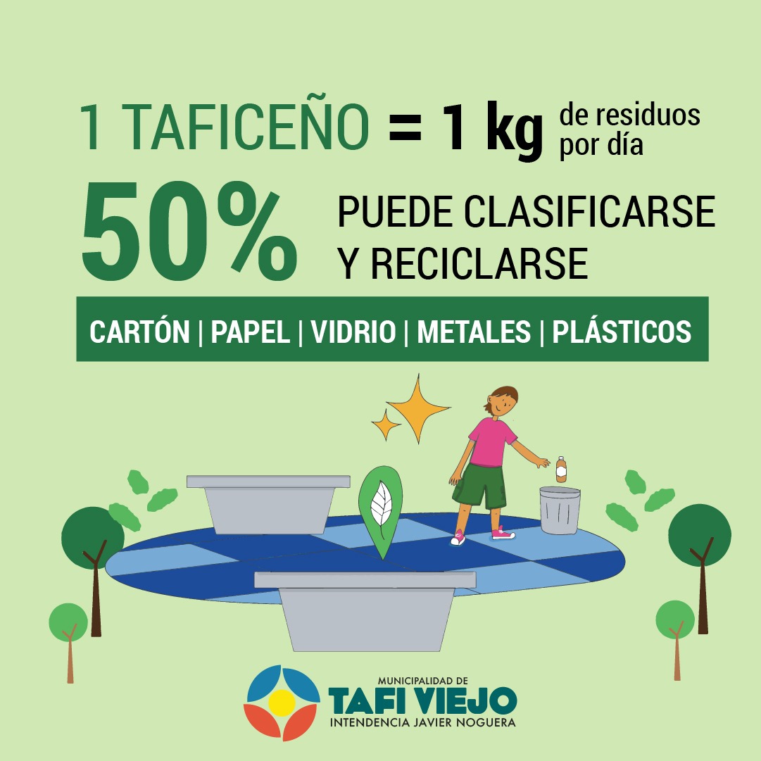 TafiRecicla's tweet photo. El CIAT funciona gracias a la aceptación de los vecinos que se sumaron con entusiasmo a separar sus residuos en origen, a reciclar, a compostar y colaborar con las buenas prácticas ambientales que impulsamos desde la Municipalidad de Tafí Viejo. ¡Gracias! https://t.co/TZaJAyB35j