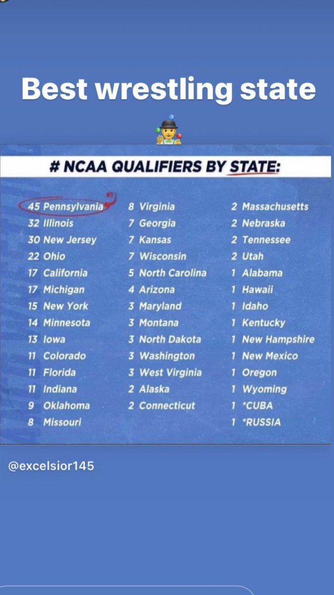 We can stop all the NJ talk now …