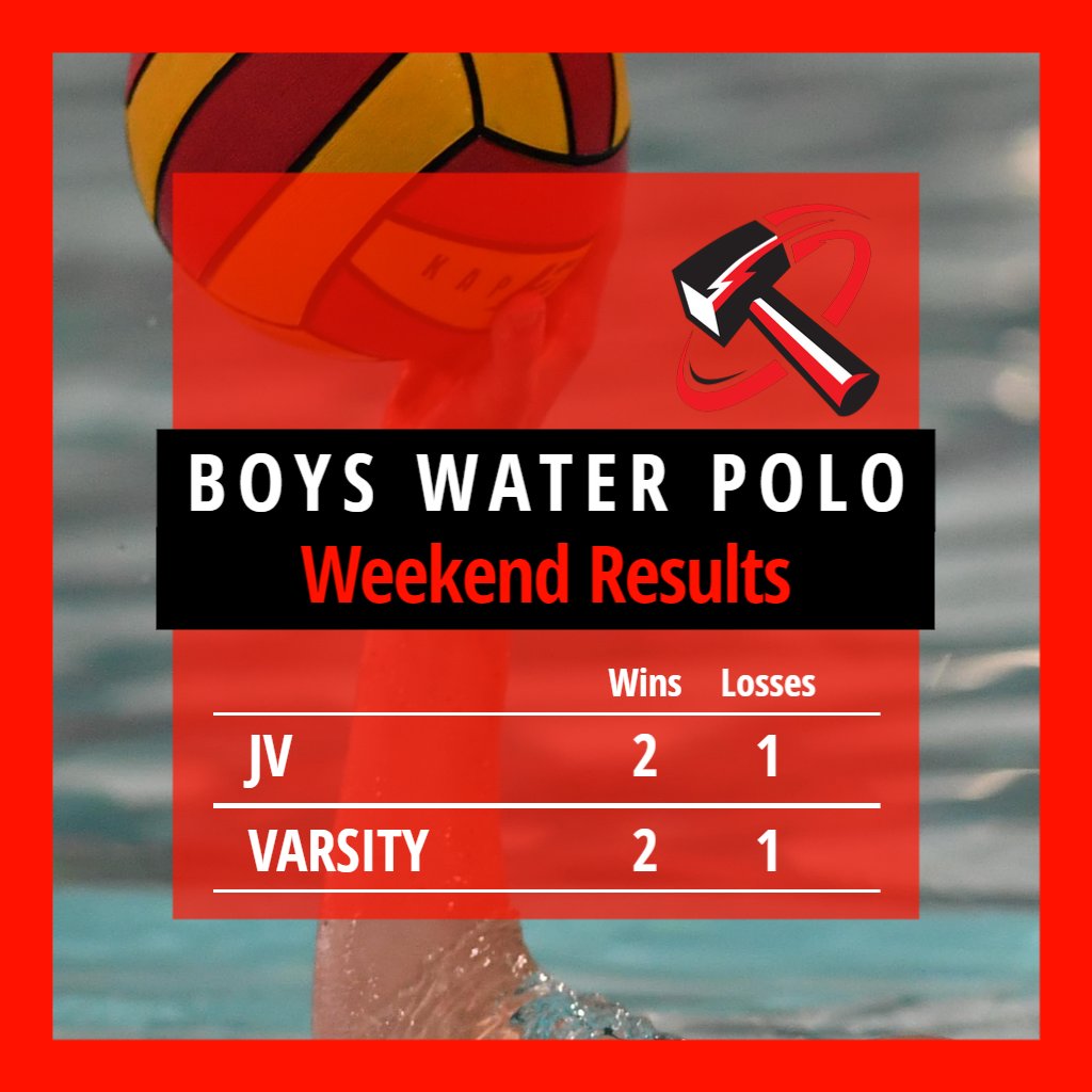 BBCHSAthletics's tweet photo. Our boys water polo teams finished a combined 4-2 this weekend and look forward to their next game Friday, March 25 at the Maine East Tournament. https://t.co/SuB6RL8n7c