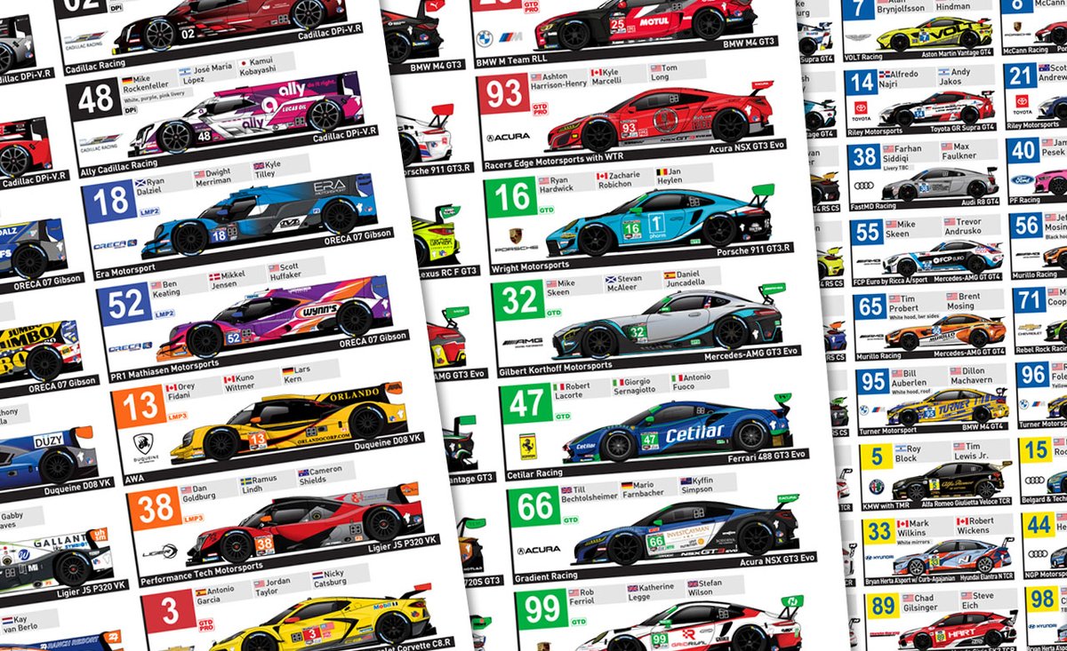 The official Spotter Guide for the #IMSA #Sebring12 this weekend is now available for download featuring 98 cars across WeatherTech (#IWSC) and Michelin Pilot (#IMPC)

Download at spotterguides.com/portfolio/22_i…
