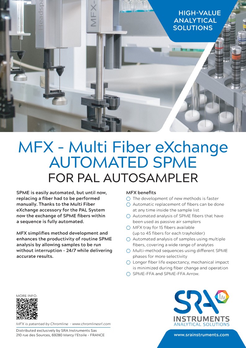 Chromline's tweet photo. Increase productivity with SPME technique is possible. Offline samples extraction, outdoor samples and multiple extractions with different FFA fibers (also FFA Arrows fibers), all analyzed with the #MFX system! https://t.co/aYhfxHcqu5