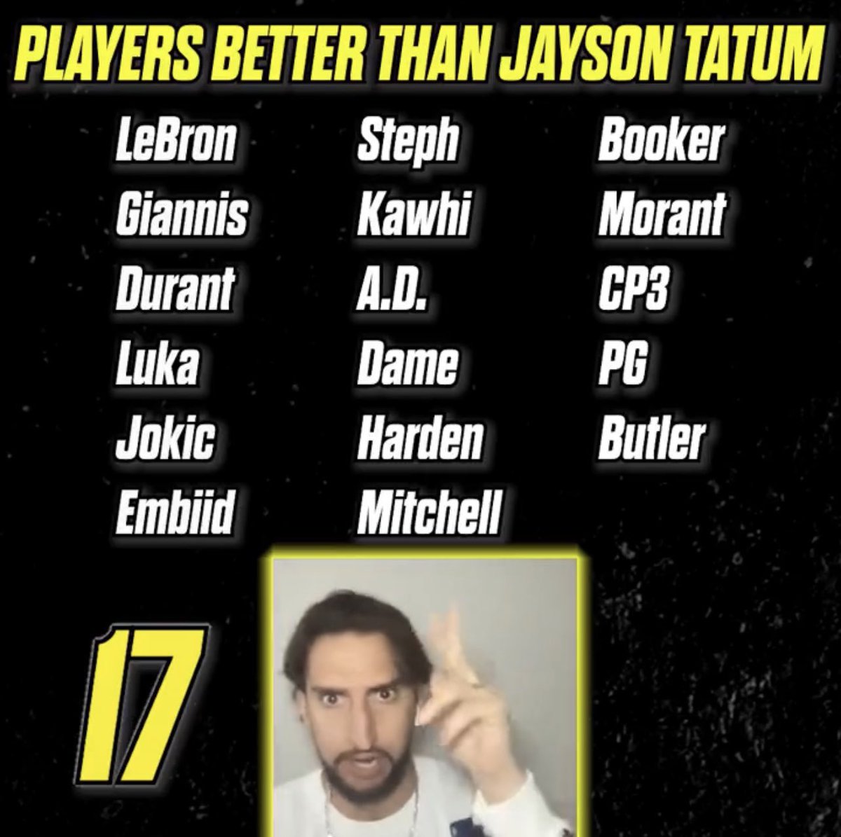 TheNBACentral's tweet photo. Nick Wright says that these 17 players all clear Jayson Tatum 🤔 https://t.co/htMVkgmodp