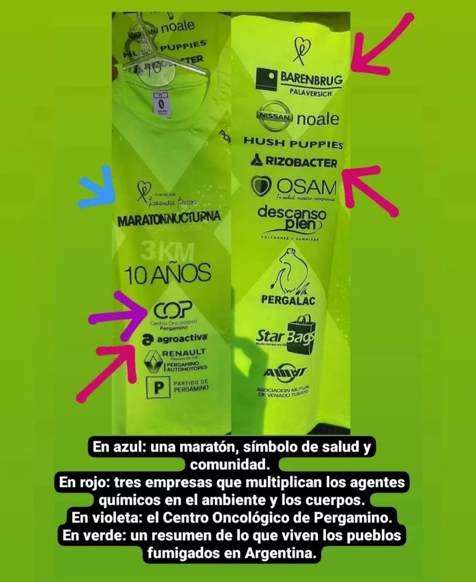 Los colores de los pueblos fumigados.