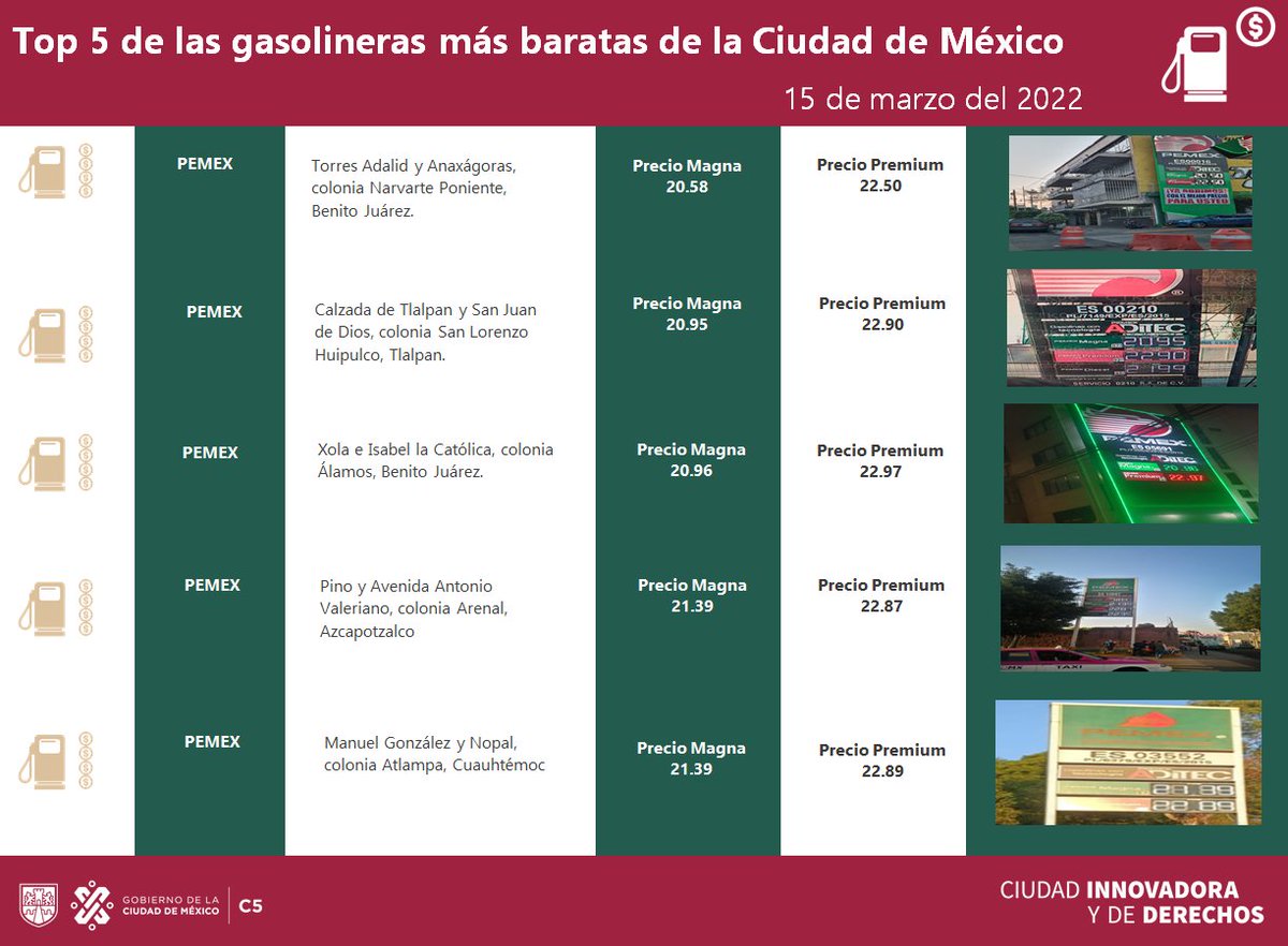 C5 CDMX tweet media