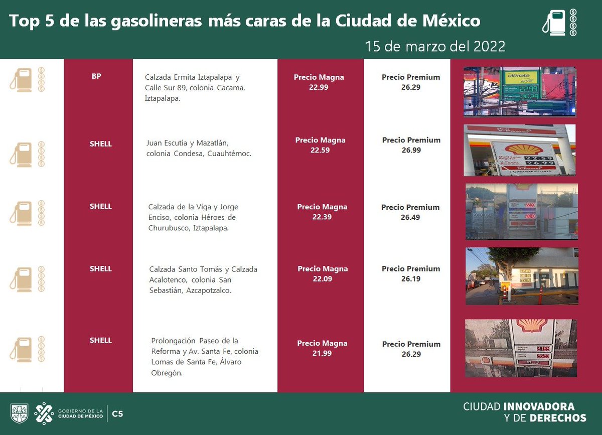 C5 CDMX tweet media