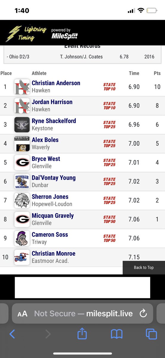 First indoor season was great! New pr of 6.90. Ready for outdoor season <a href="/AmherstXCTF/">Amherst XC & TF</a>